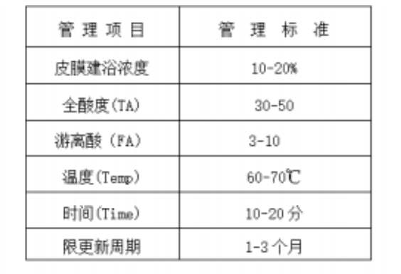 澳门霸王四肖